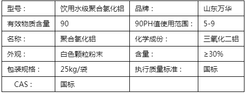 飲用水級聚合氯化鋁33